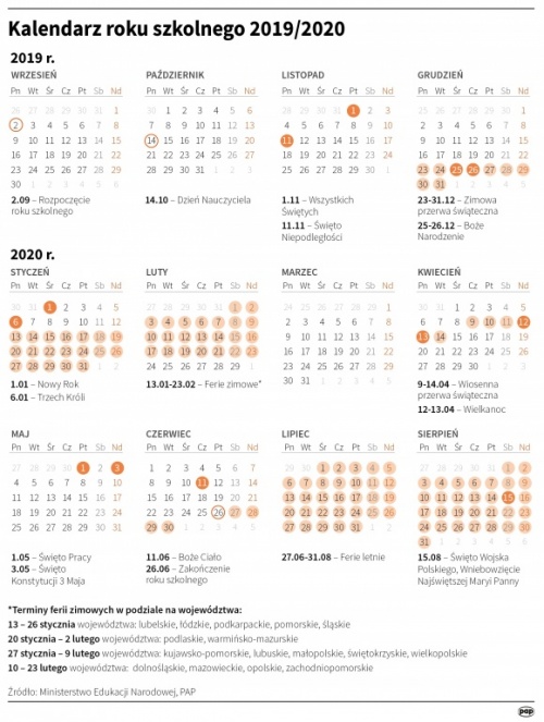 Nowy kalendarz. Jest terminarz roku szkolnego 2019/2020 r.