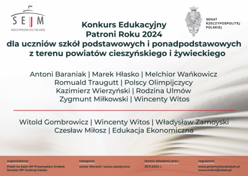 Konkurs Edukacyjny Patroni Roku 2024