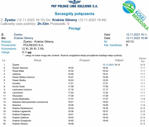 Już wkrótce z Żywca do Krakowa w 1,5 godziny