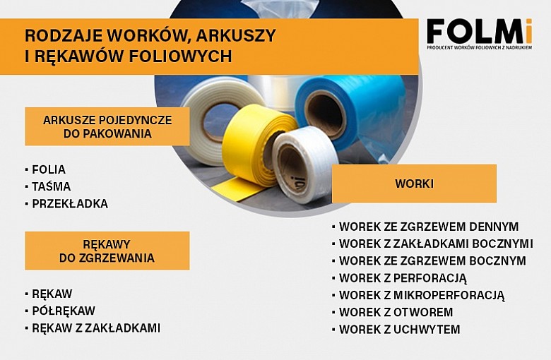 Rodzaje worków foliowych w ofercie – przeznaczenie i właściwości